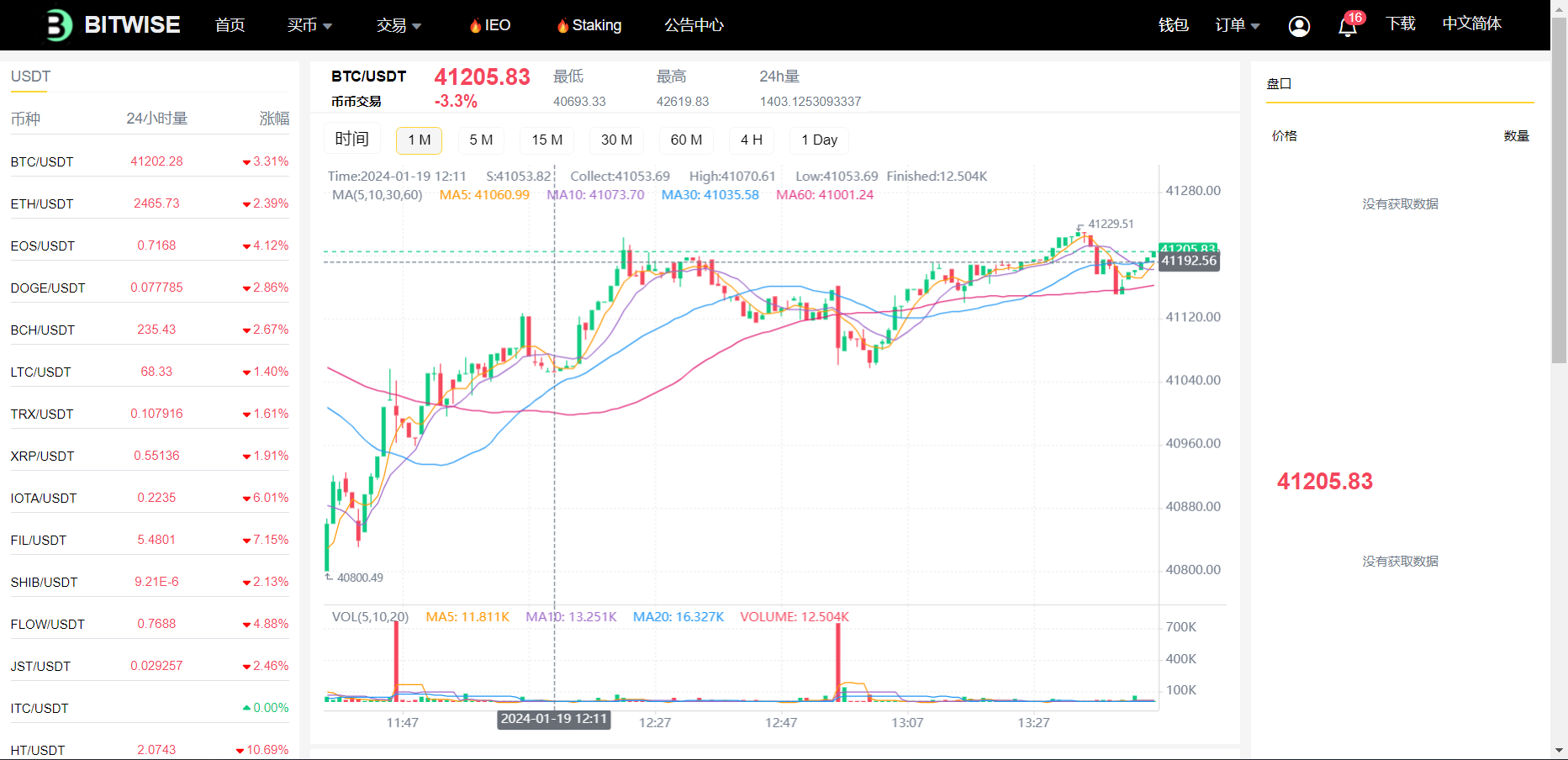 多语言交易所源码,交易所源码,源码,语言,交易所,第7张