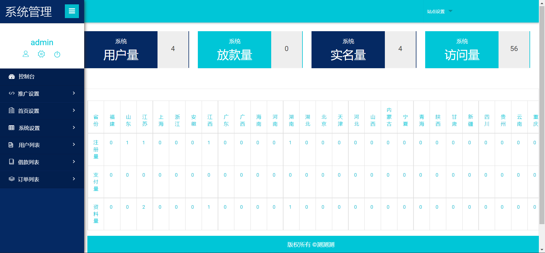 小额贷款系统/贷款源码/VIP购买/提现排队,小额贷款系统,贷款系统,贷款源码,源码,系统,小额贷款,第3张