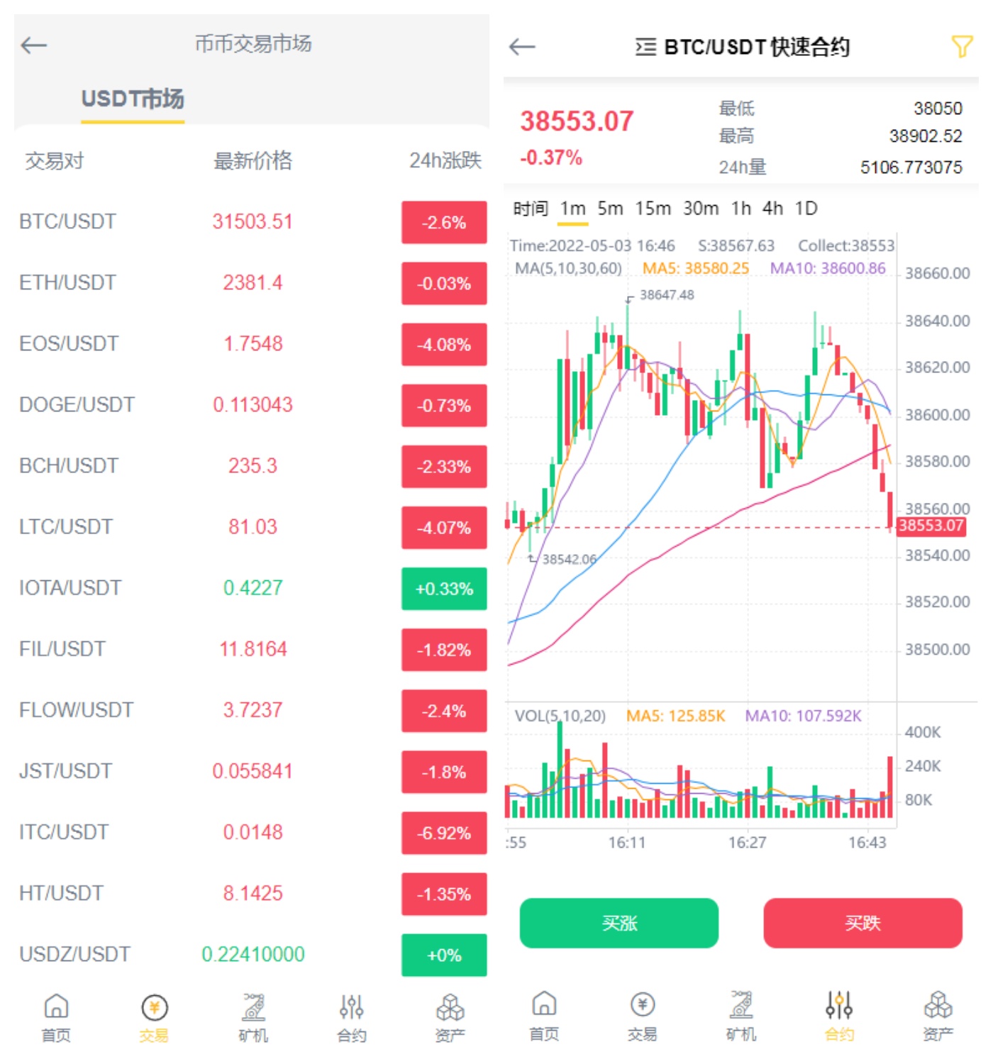 新版区块链交易所/币币交易/区块链矿机系统/多语言交易所,交易所源码,区块链,矿机,矿机系统,系统,语言,交易所,第1张