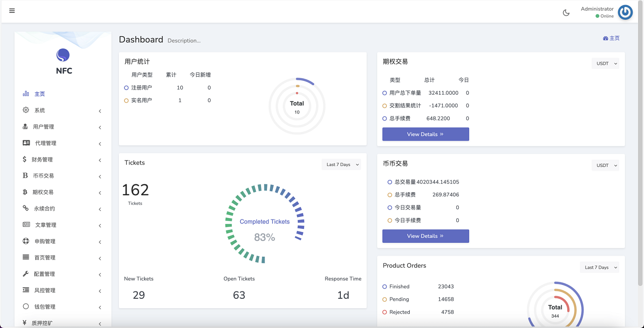 多语言区块链BTC虚拟币交易所/加密数字货币合约交易/期权交易/币币交易/申购/矿机/风控/前端wap/pc纯源码/带搭建教程,交易所,教程,区块链,源码,搭建教程,语言,矿机,第7张