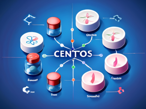 centoS什么药,1. CentOS的应用领域广泛,CentOS,功能,服务器,企业级,Linux,支持,Hat,RHEL,Red,社区,第1张