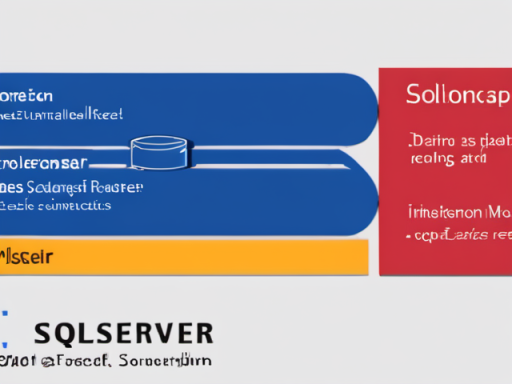 sqlserver,1. 高性能和可靠性,SQL,Server,数据库,功能,数据,提供,可扩展性,数据管理,可靠性,监控,第1张